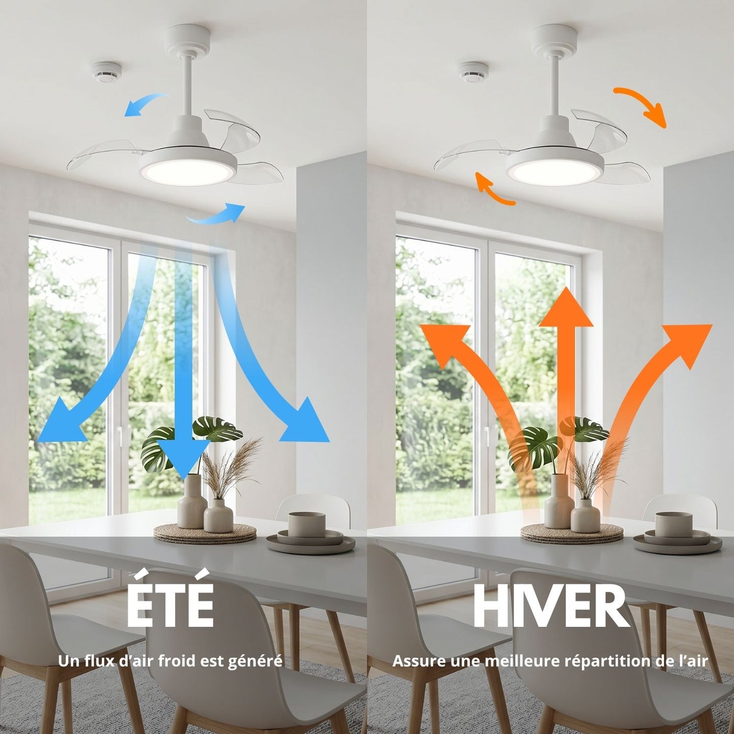 Ventilateur de Plafond BRYSEA 63cm avec Luminaire LED 20W Intégré Petit Ventilateur Silencieux 50dB pour Chambre Salon Cuisine Moteur DC 20W Basse Consommation Réversible Mode Été Hiver avec Télécommande Plafonnier Moderne 2100 Lumens Blanc