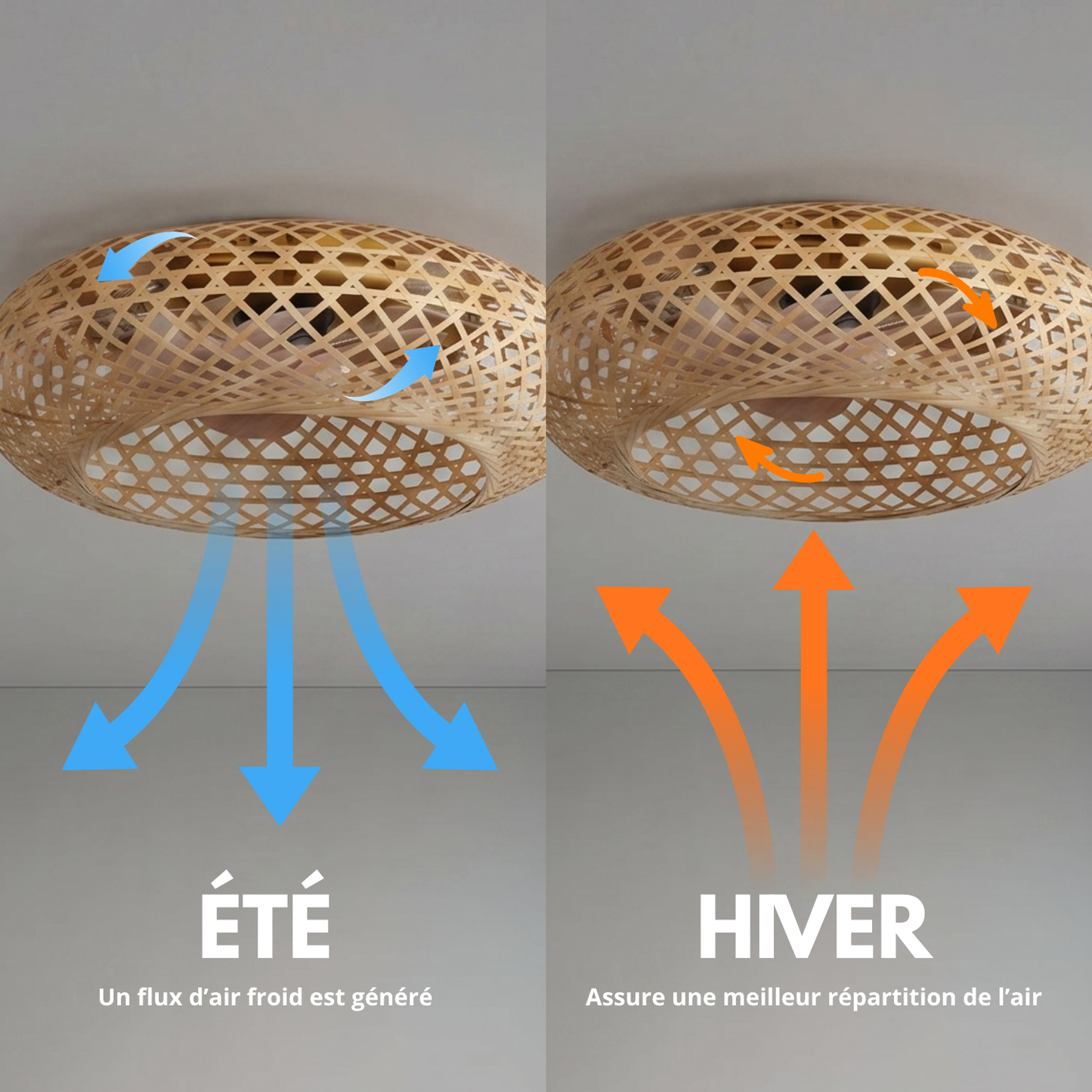 Ventilateur de Plafond SOLVIA 48cm Design Rotin Tressé Bohème avec 3 Douilles E27 Petit Ventilateur Ultrasilencieux 30dB pour Chambre et Salon Moteur DC 15W Basse Consommation Réversible Été Hiver avec Télécommande Plafonnier Naturel Wicker Weaving