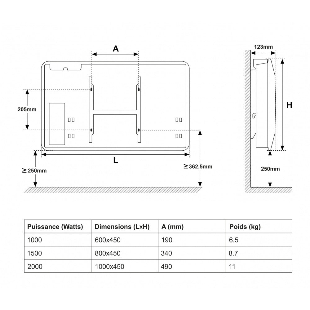 Radiateur électrique à inertie sèche CERAMIQUE écran LCD 1500W ROSWELL