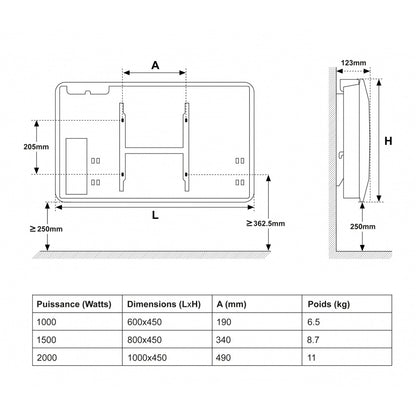 Radiateur électrique à inertie sèche CERAMIQUE écran LCD 1500W ROSWELL